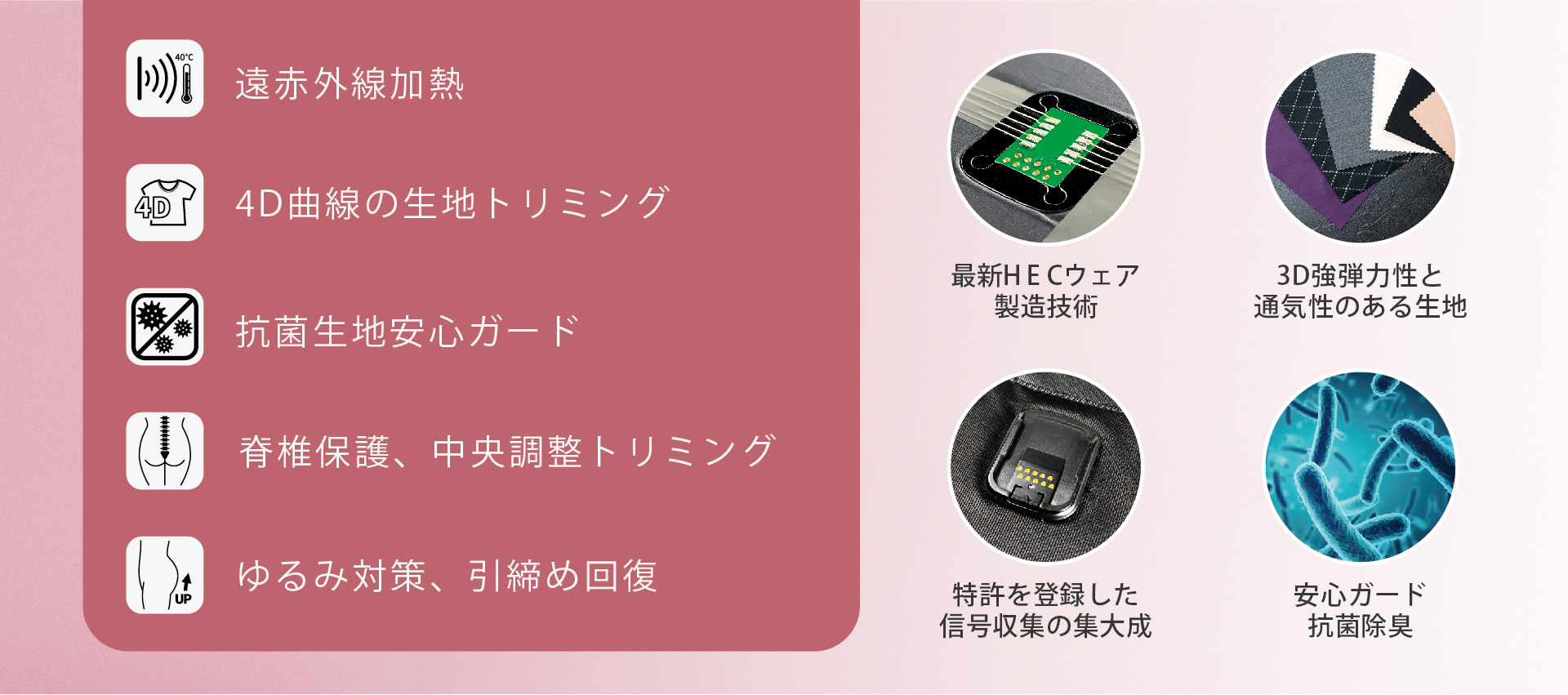 FIT530