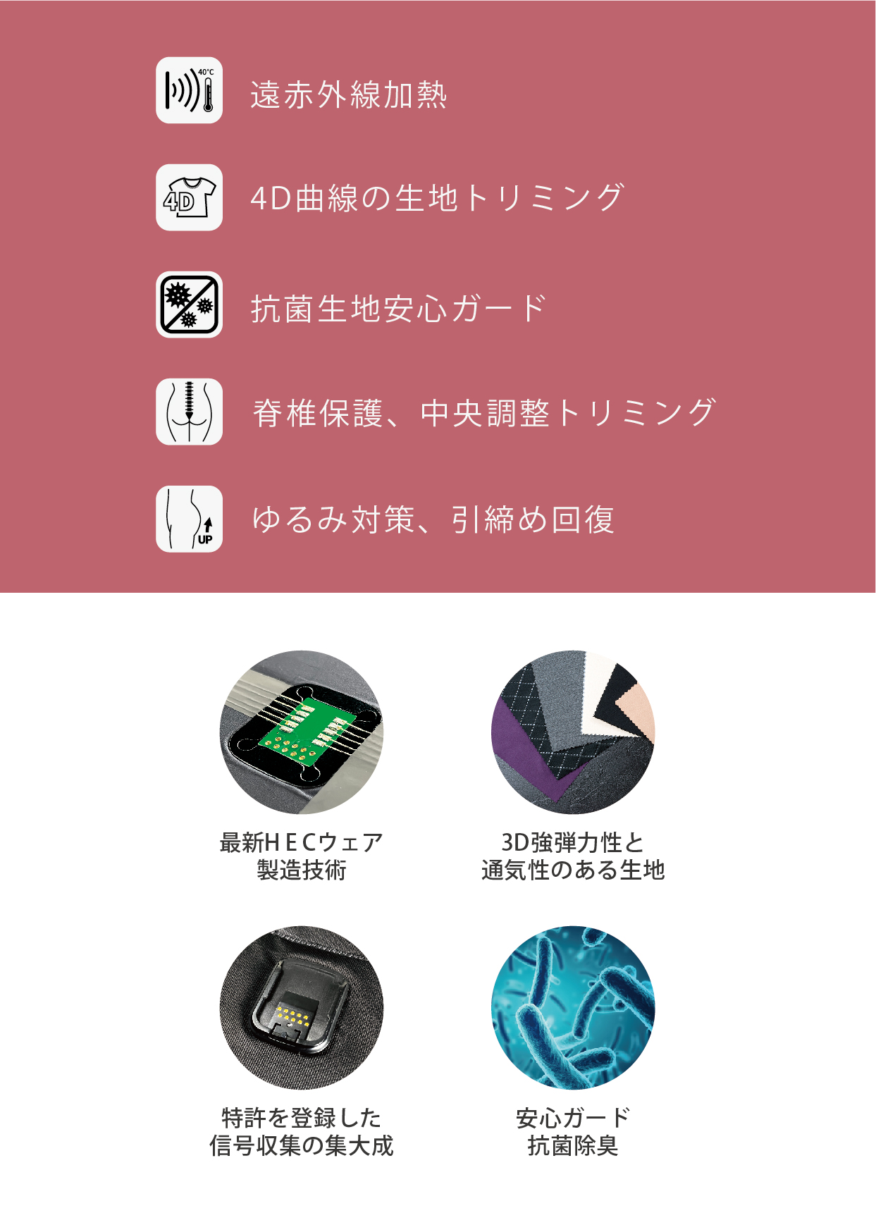 FIT530