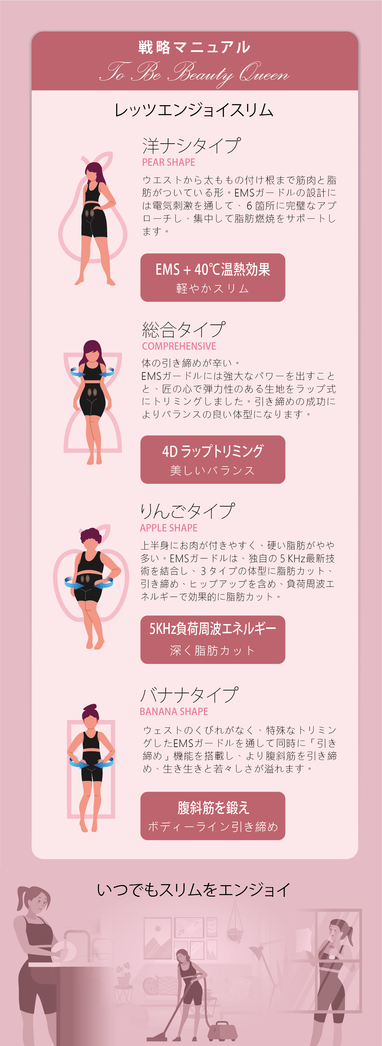 FIT530